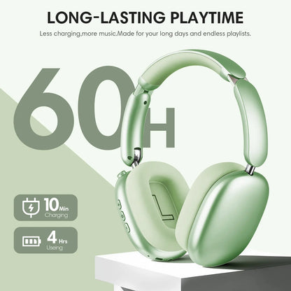 WENTRONIC Y02 Electronic Over-Ear Active Noise Cancelling Wireless Headphones - 60H Playtime, Hi-Res Audio, Foldable, Soft Earpads, Built-In Mic, 3.5Mm Jack, Waterproof Headphones, Mobile Calls, Ios/Android/Pc Compatible