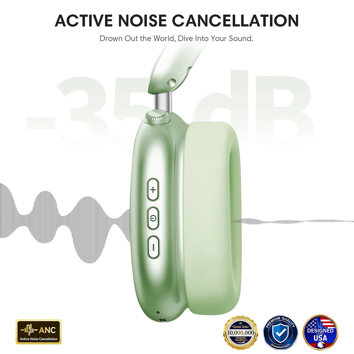 WENTRONIC Y02 Electronic Over-Ear Active Noise Cancelling Wireless Headphones - 60H Playtime, Hi-Res Audio, Foldable, Soft Earpads, Built-In Mic, 3.5Mm Jack, Waterproof Headphones, Mobile Calls, Ios/Android/Pc Compatible